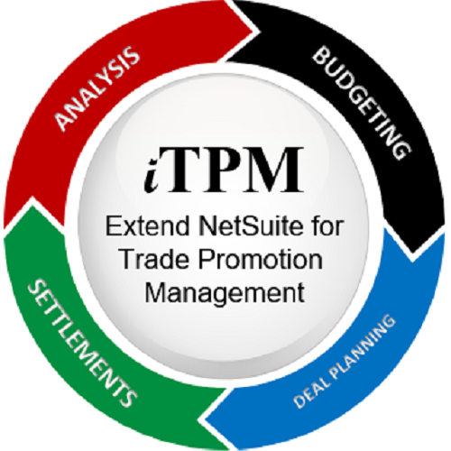 Extend NetSuite for trade promotion management.
